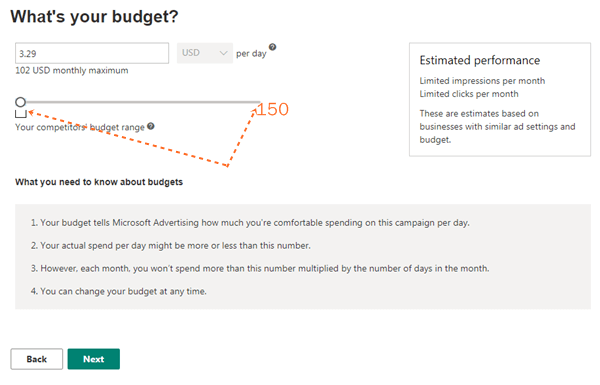 ad budget per day